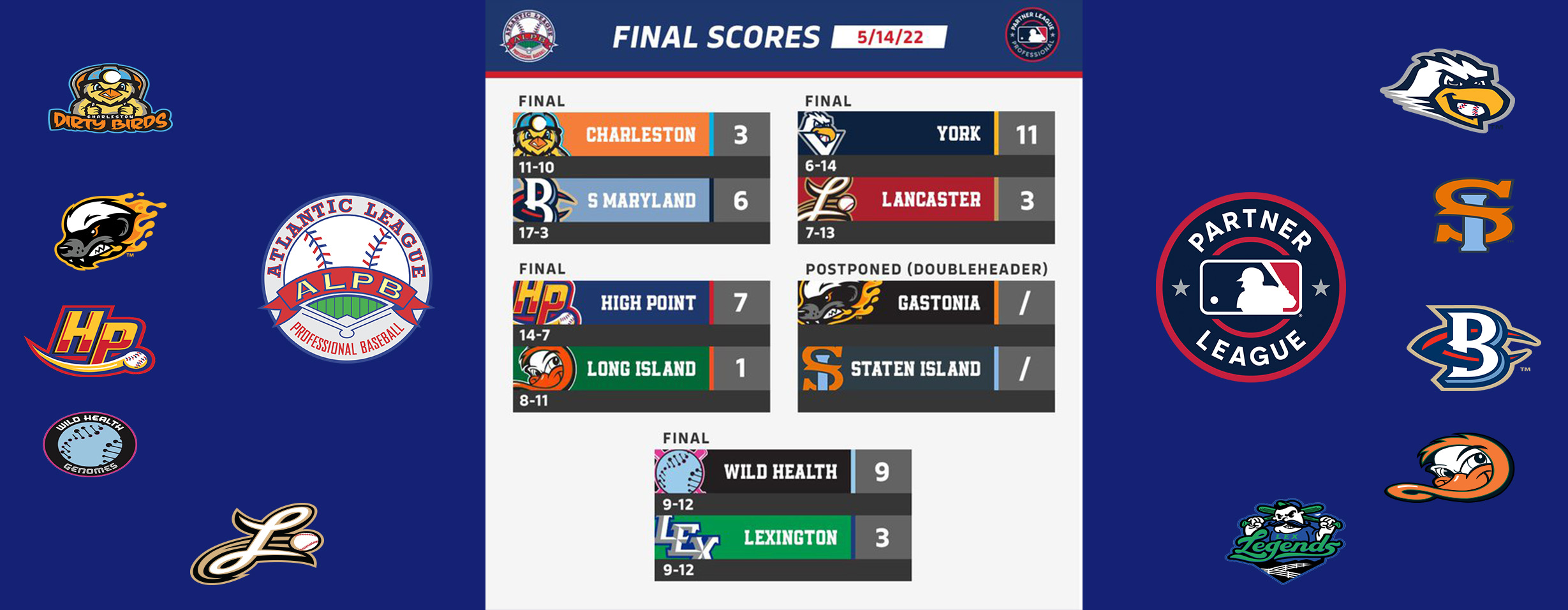 Atlantic League Results, Saturday, May 14, 2022