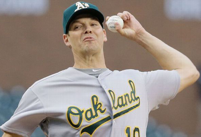 Sonny Gray Career Stats - MLB - ESPN